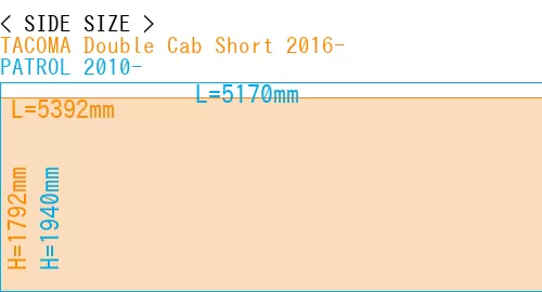 #TACOMA Double Cab Short 2016- + PATROL 2010-